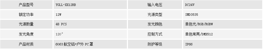 柔光線條燈YGLL-XX12RB(圖1)