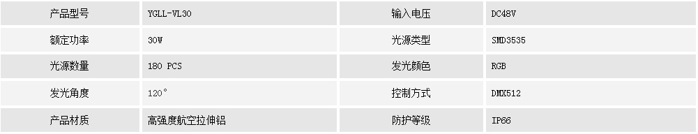 視頻燈條YGLL-VL30(圖1)